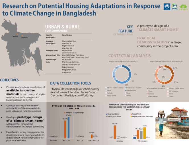 Second-slides_Potential-Housing-Adaptation_HFHIB