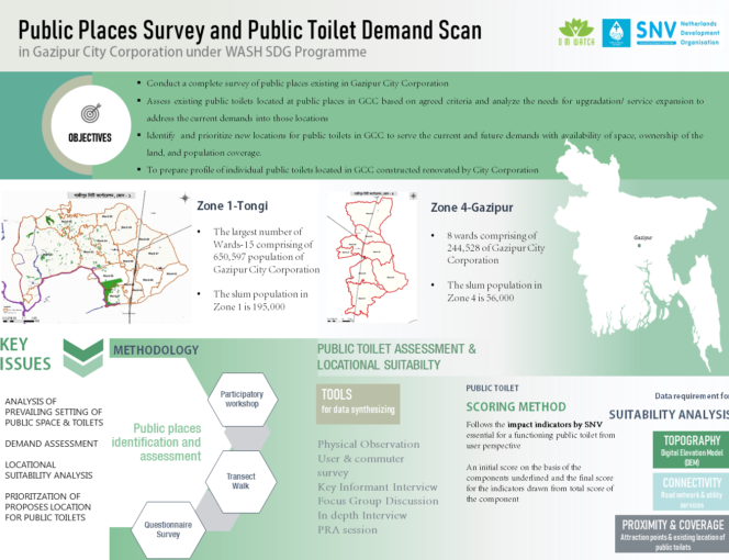 Public Places survey and Public Toilet Demand Scan in Gazipur City Corporation