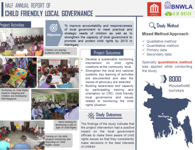 Child Friendly Local Governance (CFLG) Project