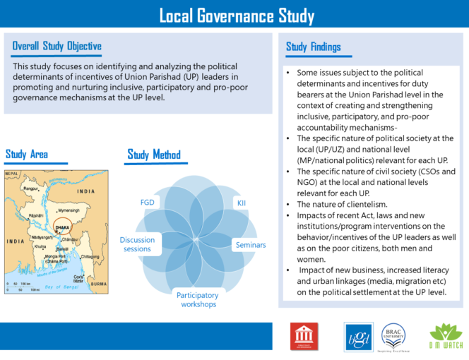 Local Governance Study