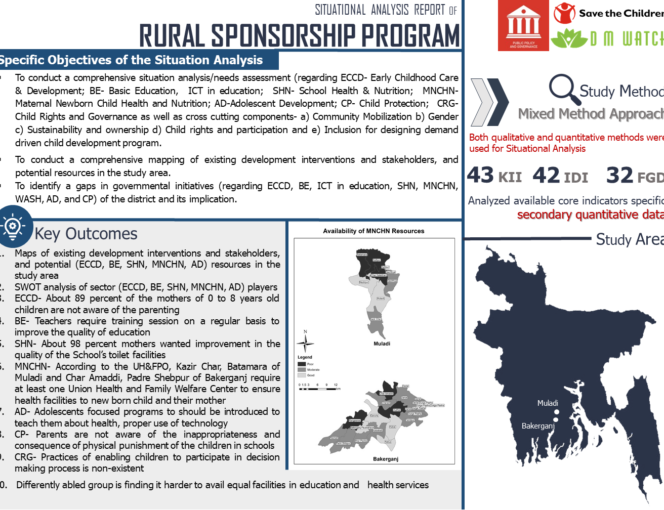 Situational Analysis of New Rural Sponsorship Program