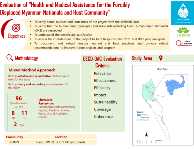 P0078_JPF Health & Medical Assistance_GA_Jeris_Final_Tosnim (1)